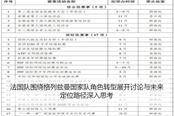 法国队围绕格列兹曼国家队角色转型展开讨论与未来定位路径深入思考